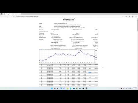 Video RSI30Buy70Sell