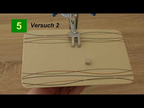 Die magnetische Wirkung - L05 V1 V2