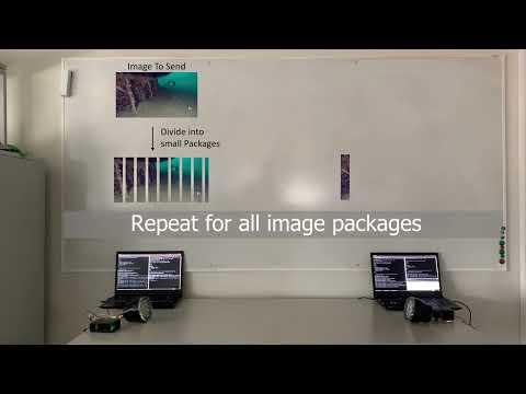 DSOR Optical Modems -  Image transfer