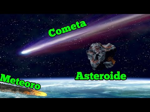 What is the Difference Between Asteroids, Comets, Meteors, Meteoroids, and Meteorites?