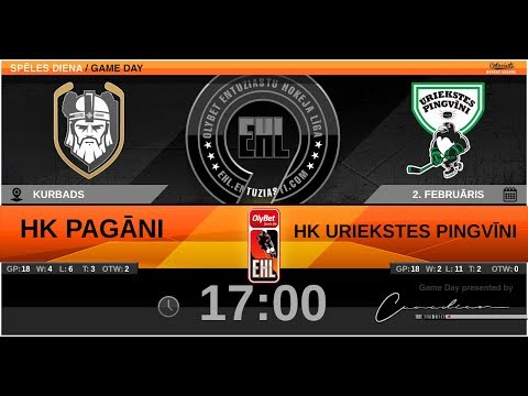 2020 02 02 Pagāni - Uriekstes Pingvīni