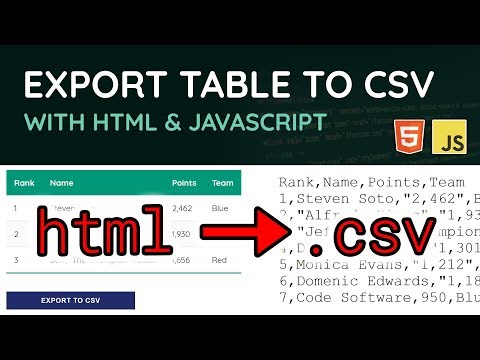 Javascript Tutorial Extending the Prototype