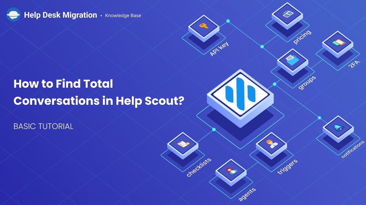 Total Conversations in Help Scout