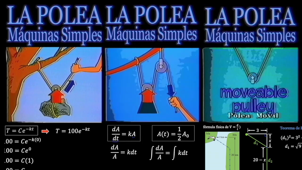 THE COMPLETE PULLEY - SIMPLE MACHINES #pulley #SCREW #WHEEL #AXLE #physics #short #physics #levers