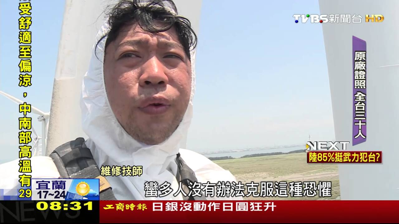 全台325部風車！葉片風蝕　僅30人會維修