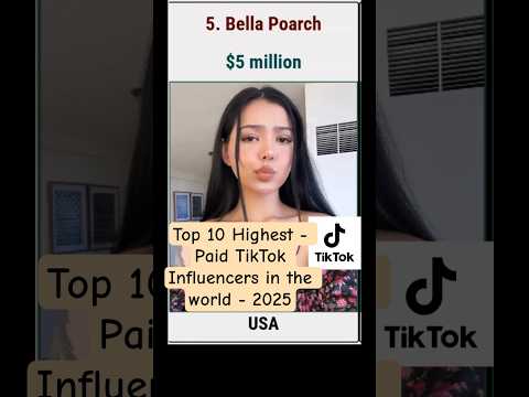 Top 10 Highest-Paid TikTok Influencers in the World – 2025 #shorts #tiktok