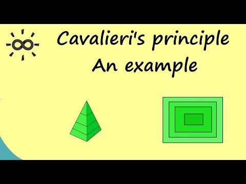 Measure Theory 18 | Cavalieri's principle - An example