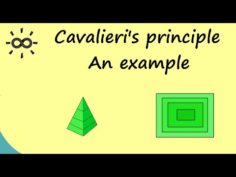 Cavalieri s principle An example Measure Theory Part 18