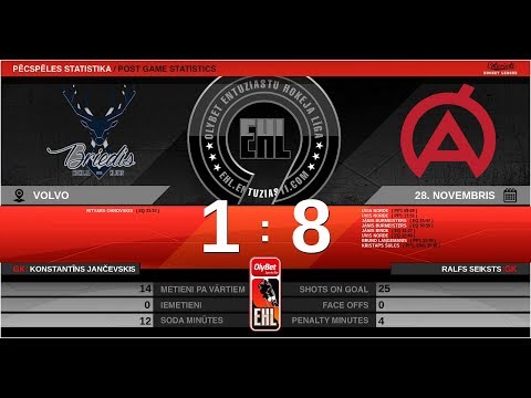 2019 11 28 Briedis - Arta Āboli