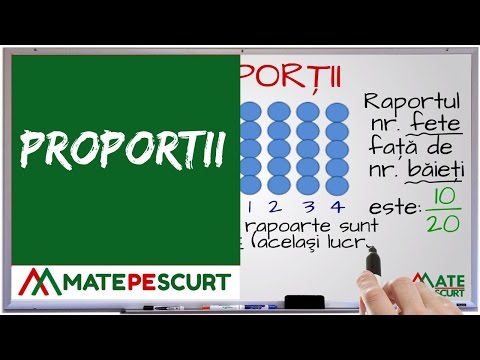 Proportii