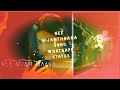 Nee Nijamthaana Song Whatsapp Status Surya Lub