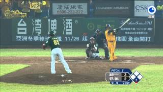 Re: [分享] 季後挑戰賽全系列有線電視將由DAZN轉播