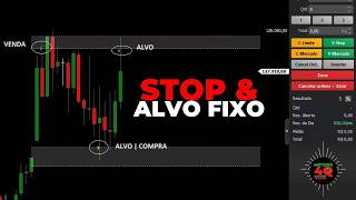 🔥 Sala 4Q AO VIVO: O Segredo do Mini Dólar e Mini Índice em 2025! 🚀💰