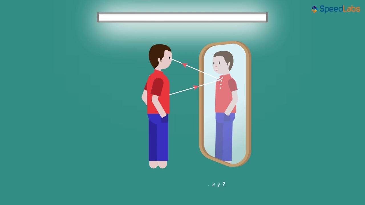 Class-8-Science-Ch-6-Light: Reflection 8-Topic- Regular and Diffused Reflection Applications