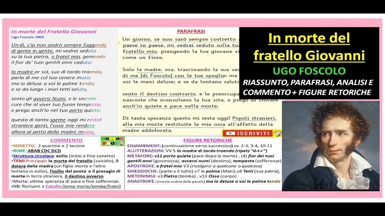 IN MORTE DEL FRATELLO GIOVANNI (Parafrasi, commento,analisi e figure retoriche) - Ugo Foscolo