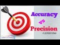 What S The Difference Between Accuracy And Precision