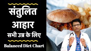 Balanced diet chart for everyone | संतुलित आहार सभी उम्र के लिए | DOWNLOAD THIS VIDEO IN MP3, M4A, WEBM, MP4, 3GP ETC