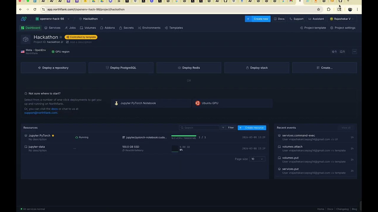 OzWizards project preview