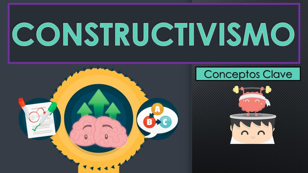 Constructivismo | Conceptos Clave | Exponentes | Postulados | Características