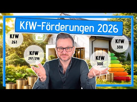 Overview of KfW funding programs 2026