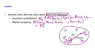 L25.3 Markov Chain Review