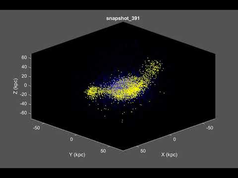 Merged MWG/M31 Kuijken
