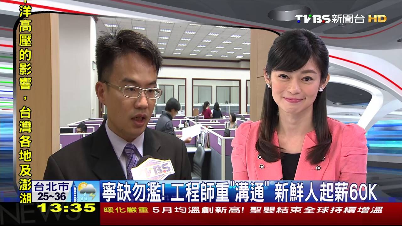 6月畢業季！　大馬捧「4百」職缺跨海撈人才