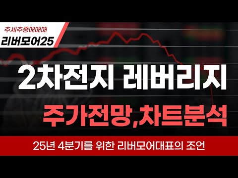 KODEX 2차전지레버리지 목표가 3,000원~5,000원