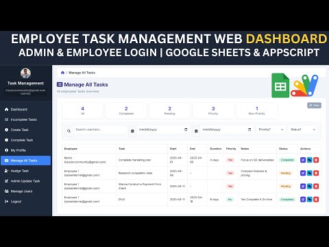 Google Sheets | Employee Task Management W… | Rameez Scripts