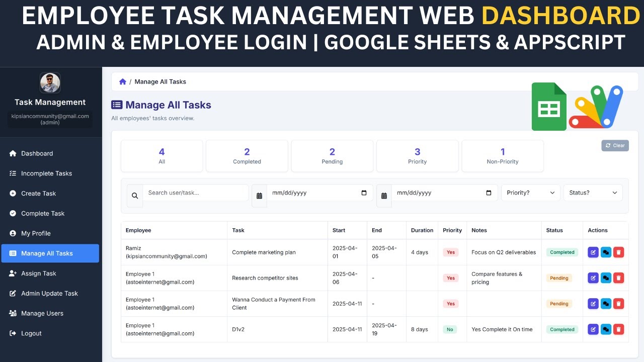 Google Sheets | Employee Task Management Web App Dashboard | Admin & User Dashboard | D1V2