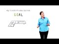 The Story of Solutions