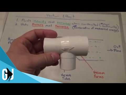 How does the venturi effect work? (aquarium vacuum) - tank t...