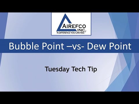Bubble Point  vs  Dew Point