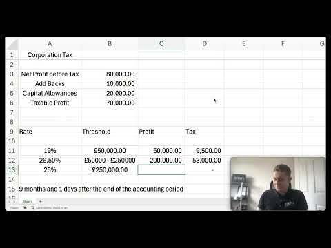 UK Corporation Tax Calculation