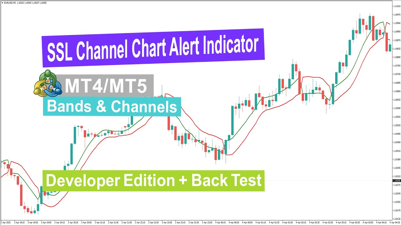 📌 SSL Channel Chart Alert Indicator MT4/5  –2026 [Developer Update]- [TradingFinder]