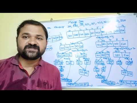Definition of data structure what is data structure