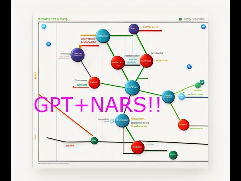 NARS with GPT as natural language channel