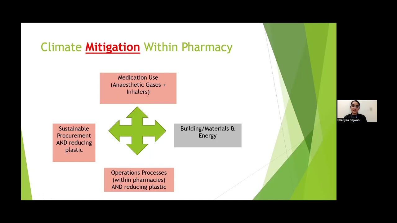 Hospital Pharmacies and the Climate Crisis