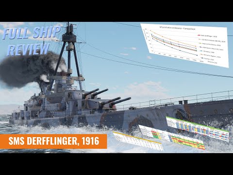 SMS Derfflinger, 1916 [Schiffsbewertung] - War Thunder