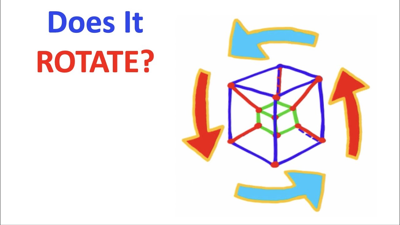 The 4D Cube EXPLAINED!!!