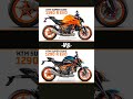 KTM 1390 Super Duke R Evo KTM 1290 Super Duke R Evo