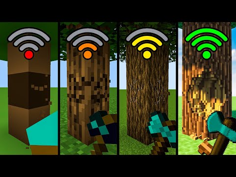 wood mining with different Wi-Fi