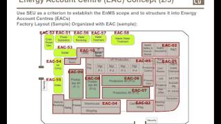 Download Lagu Energy Management Foundation Training - Module 19 Thumbnail