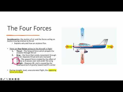 Free Private Pilot Ground School Lesson 2: Principles and Aerodynamics of Flight
