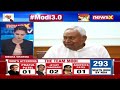Naidu - Nitish Show Support | All Eyes On Modi 3.0 Cabinet | NewsX - Video
