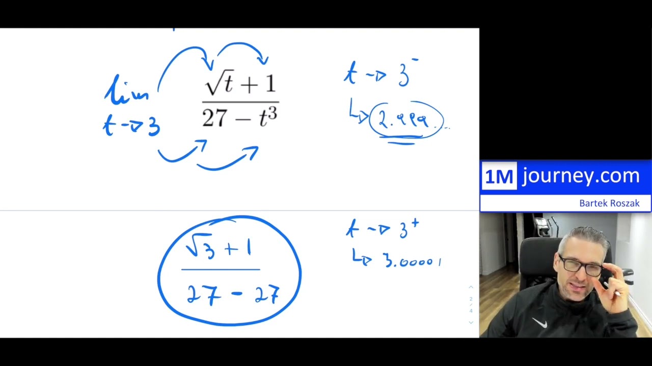 Grade 12 Calculus - Test 1 Challenge, Limits and Discontinuities