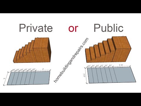 Different Width And Height Measurements For Public And Private Stair Design And Building