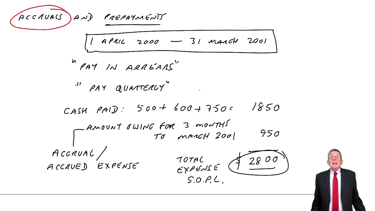 ACCA F3 Accruals Example 2