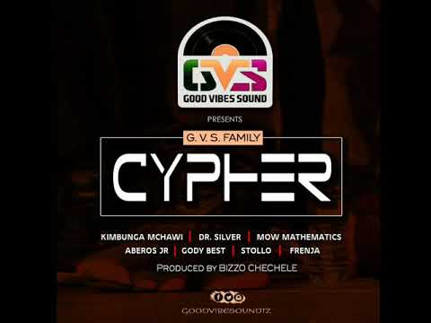 KIMBUNGA MCHAWI /DR.SILVER/ MOW MATHEMATICS/ABEROS JR/GODY THE BEST/STOLLO/FRENJA_ FOR MINUTE