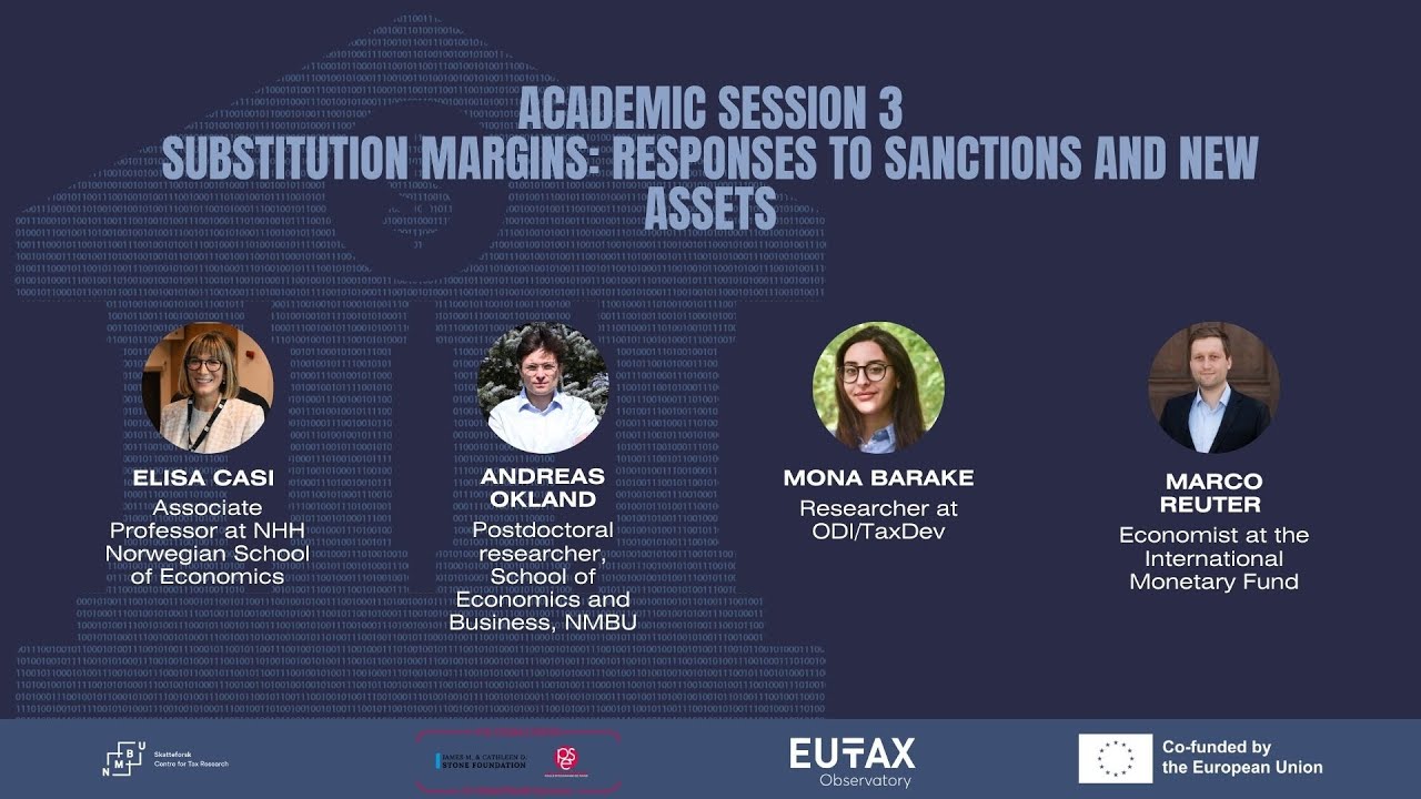 Academic Session 3: Substitution margins responses to sanctions and new assets